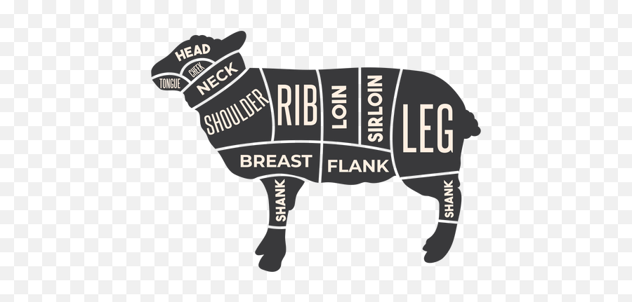 Sheep Meat Solhouette - Transparent Png U0026 Svg Vector File Lamb,Goat Emoji Png