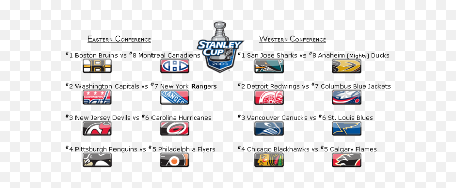 Nhl Playoffs 2009 Round One From Kevin - Hosted By Neoseeker Stanley Cup Playoffs 2014 Png,Montreal Canadiens Icon