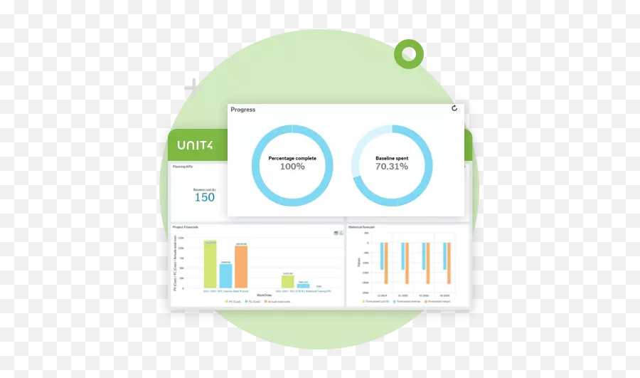 Enterprise Resource Planning Erp Accounting Software - Unit4 Unit4 Erp Png,Erp Icon Download