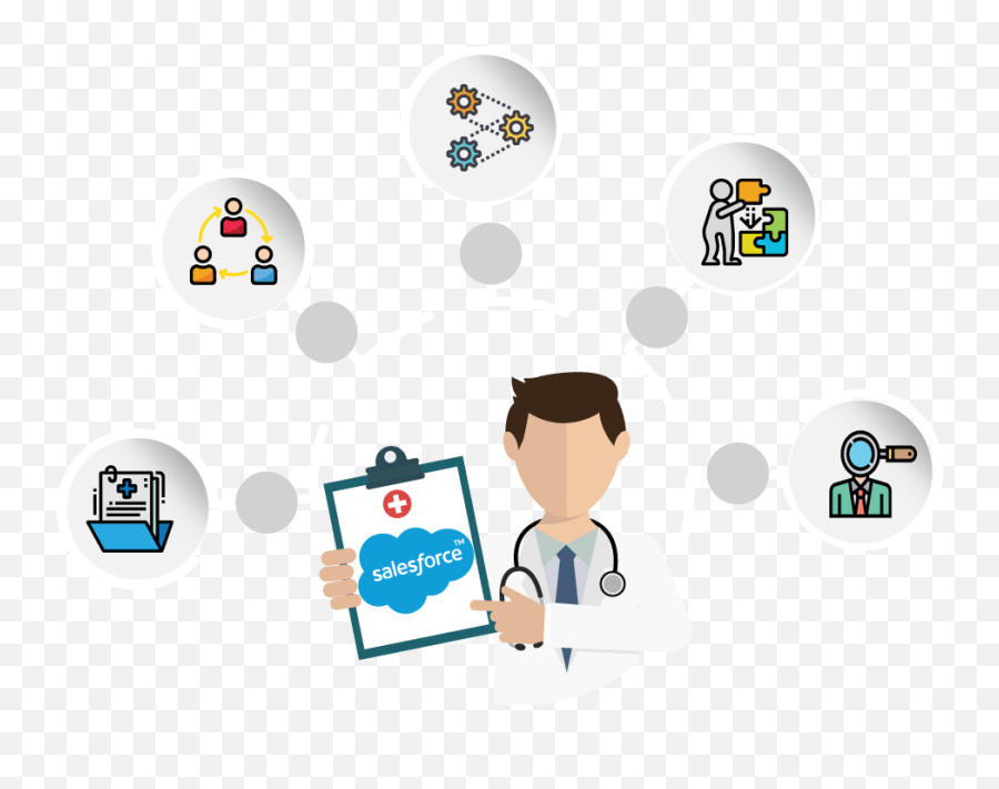 Salesforce Healthcare Services Implementation Cloud Analogy - Car Health Check Cartoon Png,Salesforce1 Icon
