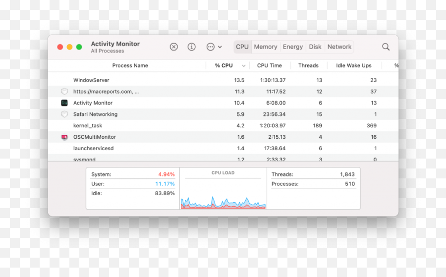 How To Fix Big Sur Battery Drain Issues - Macreports Language Png,Where Did My Battery Life Icon Go