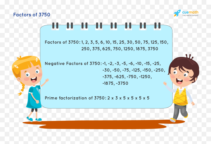 Factors Of 3750 - Find Prime Factorizationfactors Of 3750 Prime Factorization Of 480 Png,Deadpool Chat Icon Durarara