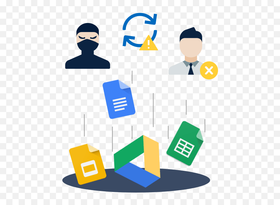 Google Drive Backup With Cloudally For G Suite - Sharing Png,Icon For Google Drive
