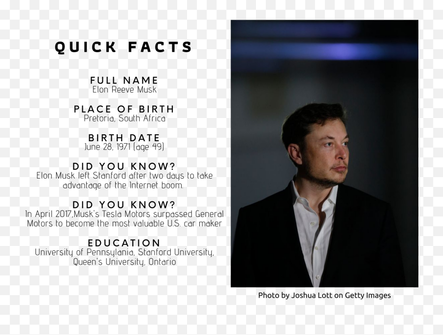Elon Musk - Formal Wear Png,Elon Musk Transparent
