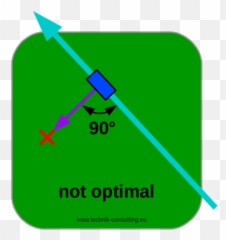 How To Land Faster In Fortnite - Fortnite Bushaltestelle Png,Fortnite Logo No Text