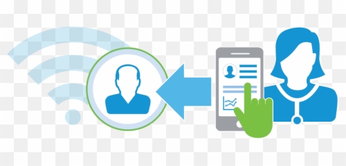 Mobility Solution Cerner - Sharing Png,Mobility Document Icon