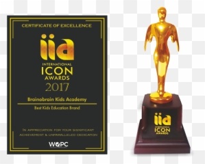 Brainobrain Creates History Awards - png