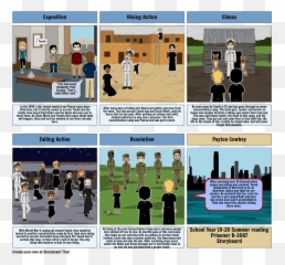 Summerreading2019 Storyboard Par Paytoncowhey - Online Advertising png