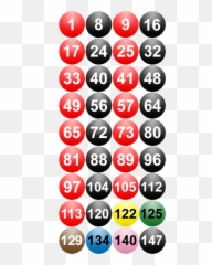 Maximum Break - Snooker png