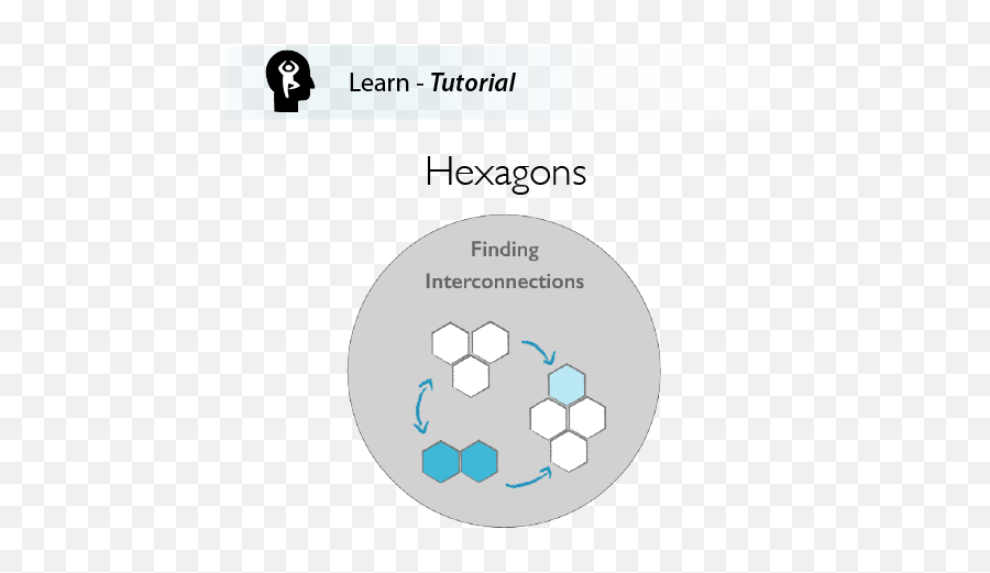 Hexagon Clustering - Tutorial H3uni Diagram Png,Hexagon Transparent