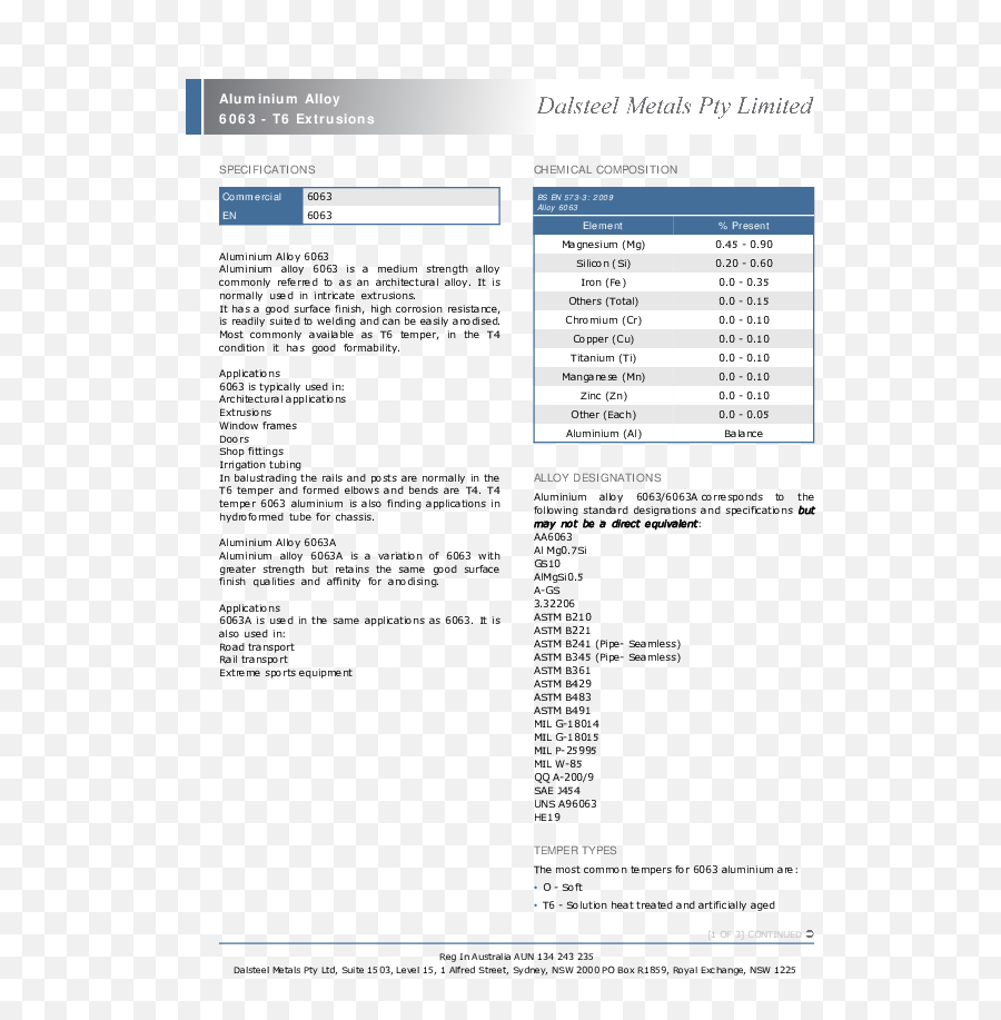 Dalsteel Metals Pty Limited Aluminium - Document Png,A50 Icon Frames