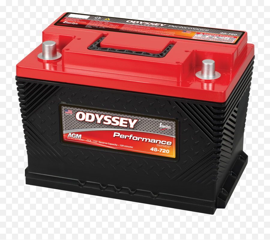 Odyssey Battery U2013 Usa - Odyssey 96r 600 Png,Where Did My Battery Life Icon Go