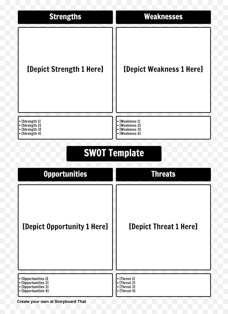 Swot Template Storyboard By Kate - Negotiating Template Png,Swot Png