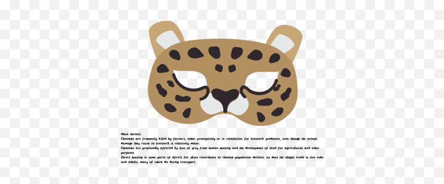 Free Printable Kids Mask Cheetah - Cheetah 480x341 Png Clip Art,Cheetah Png