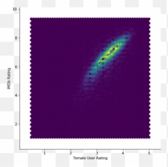 Gallery U2014 Holoviews 1130a21post25g9a7d88b Documentation - Slope png