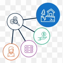 Disaster Recovery Excipio Consulting Png
