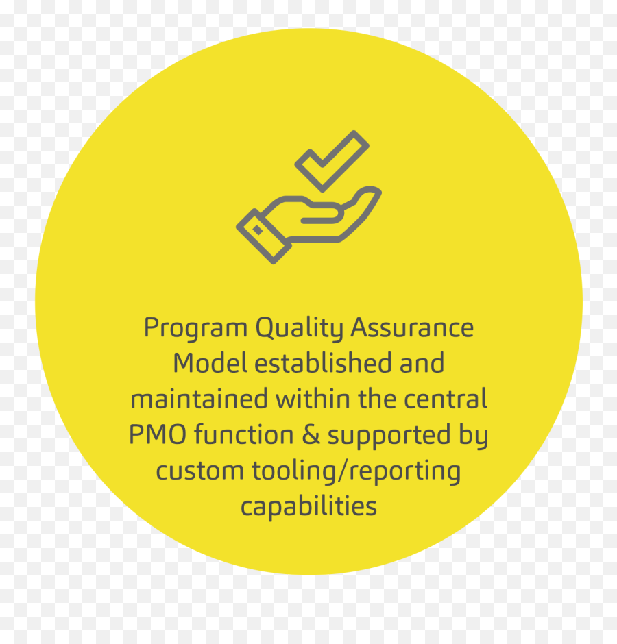 Consolidating Multi - Asset Trading Platforms Using Murex For Language Png,Quality Assurance Icon