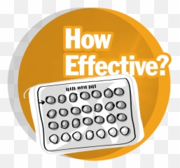Contraception U2014 Sex Life Sask - Dot png