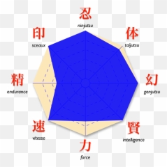 Filenaruto - Itachidiagallpng Wikimedia Commons Naruto,Itachi Png