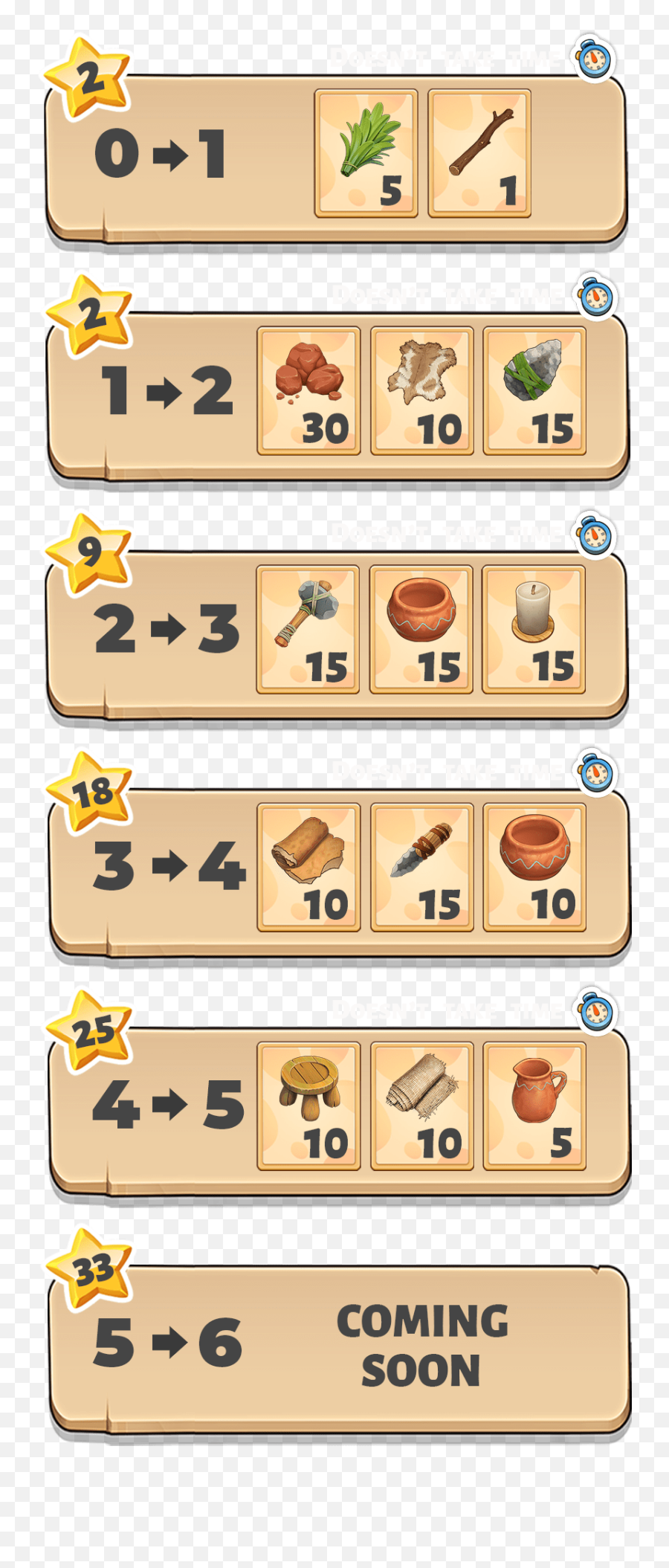 Crafting Recipes In Family Island Game Png Neko Atsume App Icon