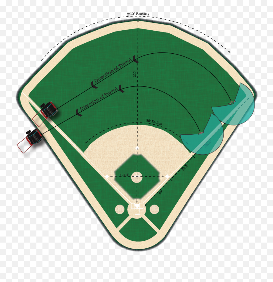 Rain Mr43 Is Widely Used - Shaw Park Winnipeg Diamensions Png,Baseball Field Png