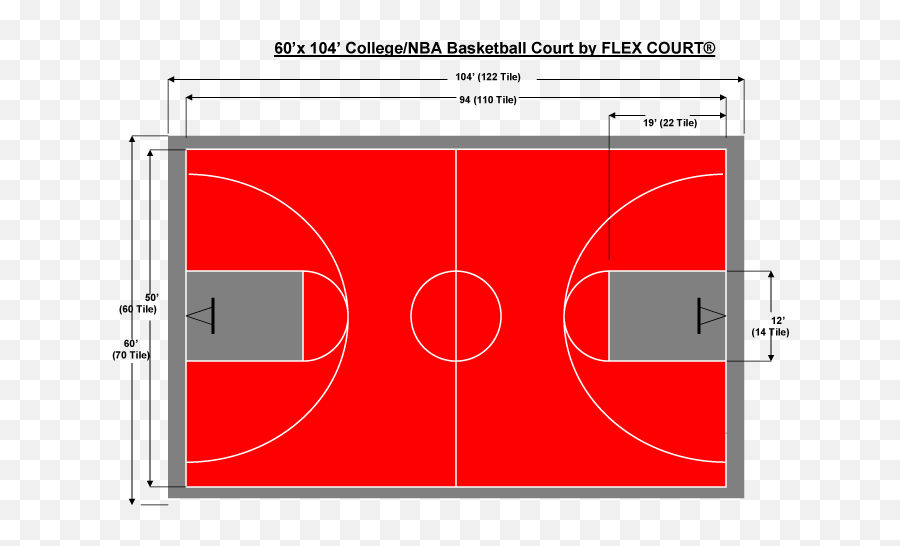 Flex Court Offers Courts For A Wide Range Of Sports And In - Nba Basketball Court Range Png,Basketball Court Png