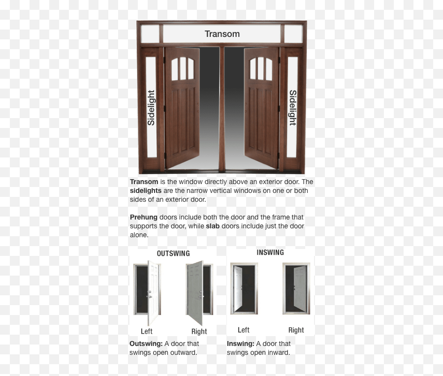 Exterior Doors - The Home Depot Solid Png,Icon Glass Hardware