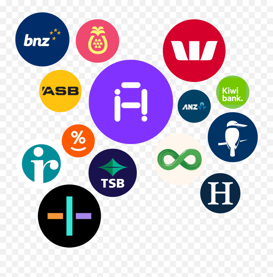 Akahu New Zealandu0027s Open Finance Platform - Dot Png,Tsb Icon