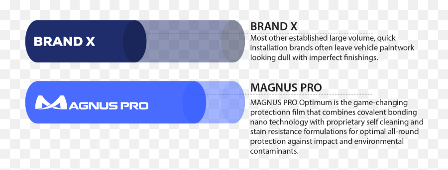 Optimum U2013 Magnus Pro - Cylinder Png,Datenblatt Icon