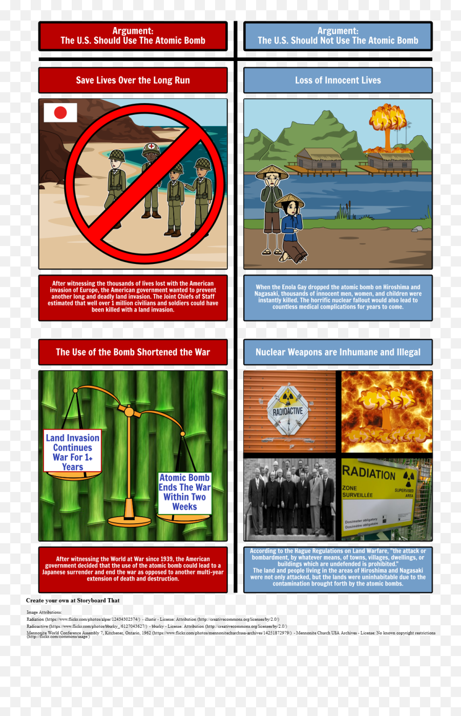 Atomic Bomb Debate Storyboard - Online Advertising Png,Atomic Bomb Png