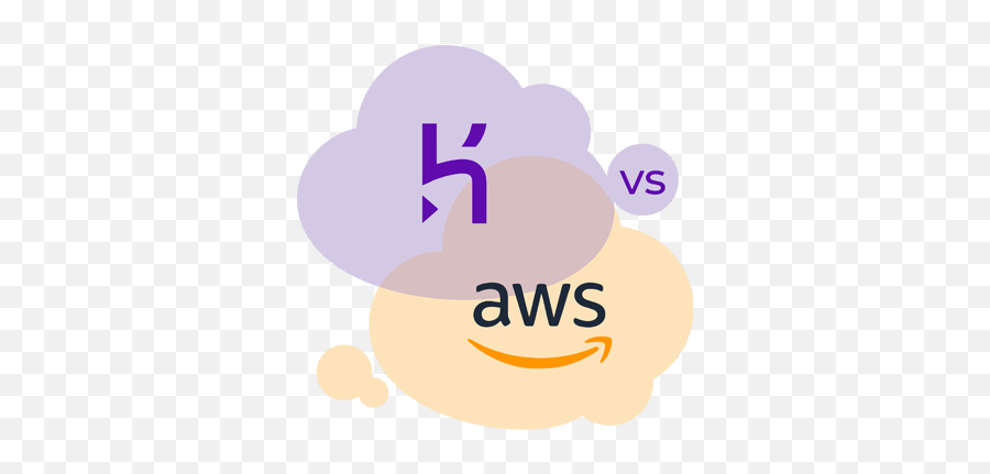 Heroku Vs Aws In A Detailed Comparison Railsware Blog - Logo Aws Gcp Azure Png,Amazon S3 Icon