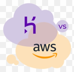 Heroku Vs Aws In A Detailed Comparison Railsware Blog - Logo Aws Gcp Azure png