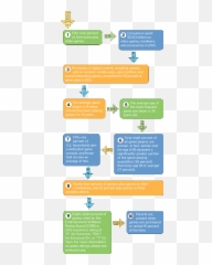 Game Facts - Fun Facts Vertical png