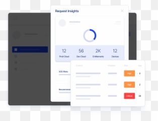 Enterprise Identity Cloud Saviynt - Vertical png