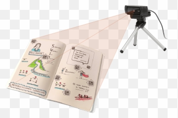 Sketch And Learn U2013 Kenneth Fernandez - Logitech Hd Pro 920 Png,Sketchnote Icon Library