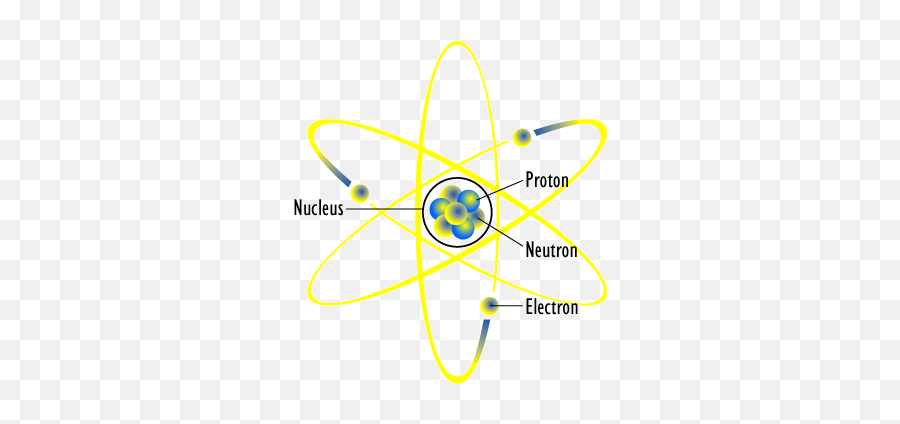 Fileatom Diagrampng - Wikimedia Commons Robert Atomic Model,Atom Png