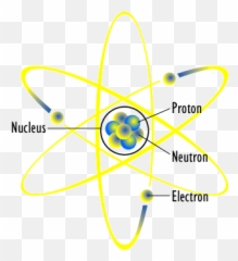 Fileatom Diagrampng - Wikimedia Commons Robert Atomic Model,Atom Png