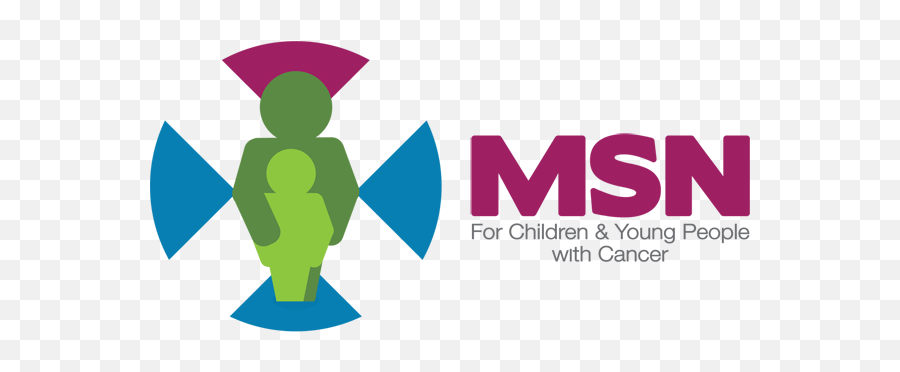Msn Logo - Vertical Png,Msn Logo