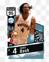240 Nba 2k Cards Ideas Players Basketball Png