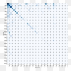 Data Science - Language png