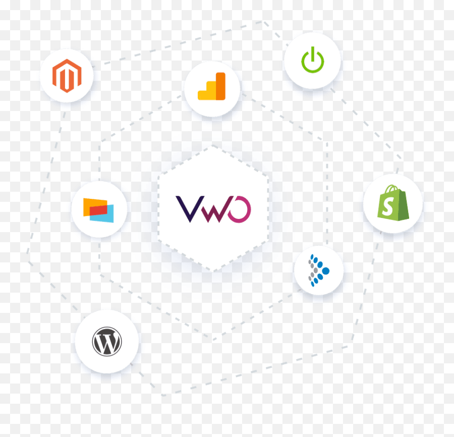 Saas Ab Testing Solution Used By High - Growth Companies Vwo Dot Png,A/b Testing Icon