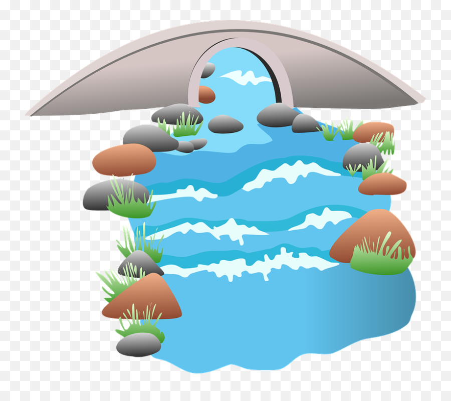 Library Of River Clipart Free Png - Clipart Sources Of Water,River Transparent Background