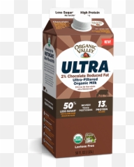 Ultra - Organic Valley Ultra Milk Png,Chocolate Milk Png