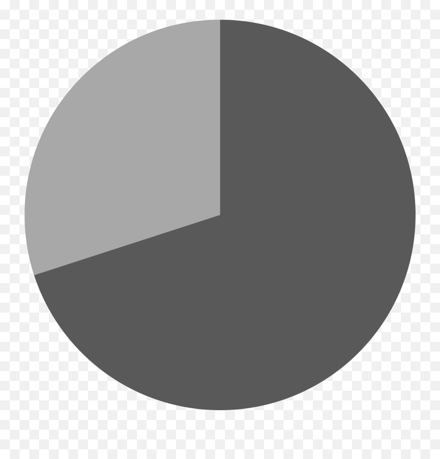 Download Static Synchronous Compensator - Circle Png,Pie Chart Png