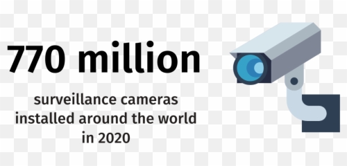 Video Surveillance Under The Gdpr - Cafod Symbol png