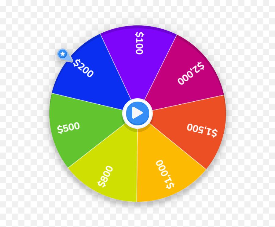 Spinner Wheel - The Best Random Picker Wheel In 2021 Ahaslides Dot Png,Icon Pop Quiz Character Level 2