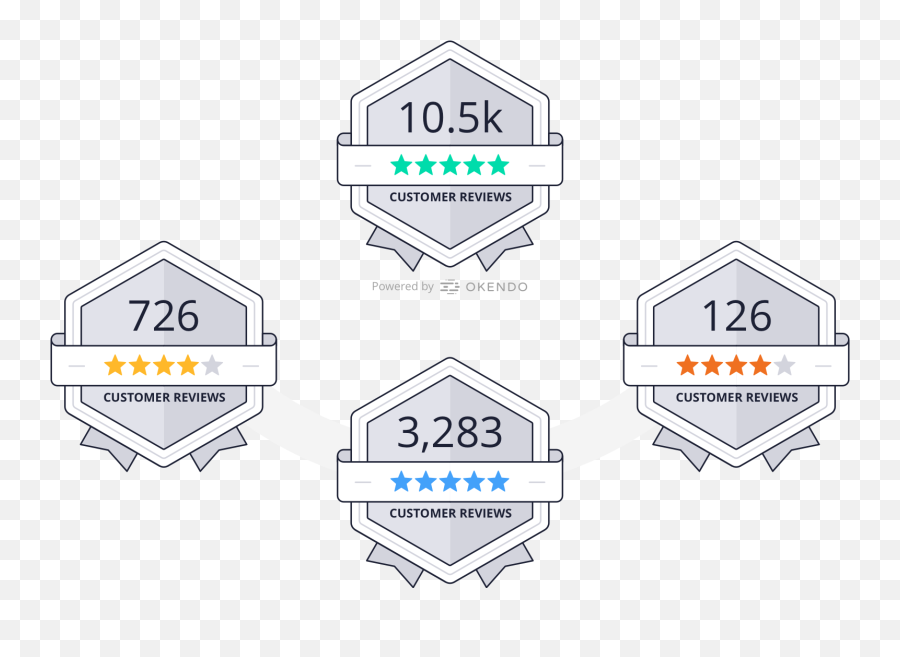 Okendo Review Displays - Label Png,Trust Badges Png