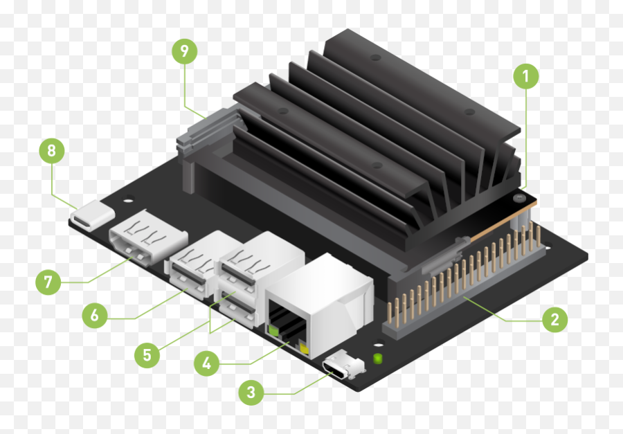 With Jetson Nano 2gb Developer Kit - Jetson Nano Developer Kit Png,Make Your Sd Card Show A Picture Icon