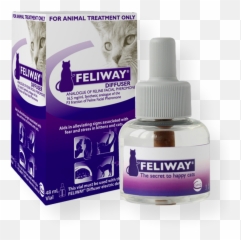 Feliway Cat Calm Diffuser Refill 48ml U2013 Pet Connect Nz - png