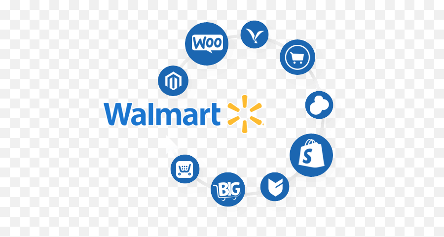 Walmart Photo Transparent U0026 Png Clipart Free Download - Ywd Walmart Club Logo,Walmart Icon Png
